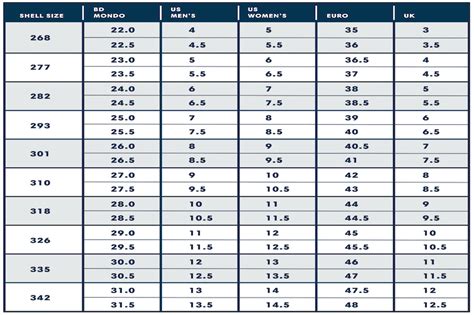 k2 ski boot size chart